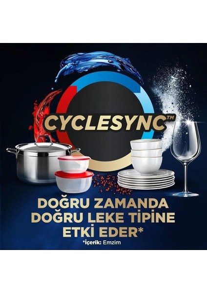 Bulaşık Makinesi 60X2 120 Adet Tablet fırsatları