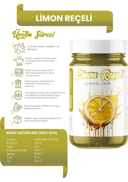 Limon Reçeli 400 gr modelleri