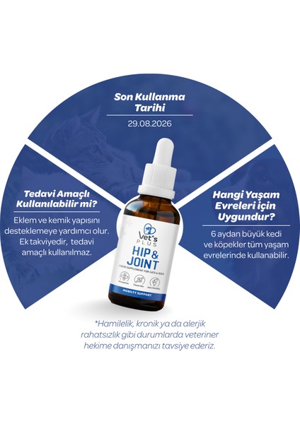 Hip&Joint Damla 50ml (Kedi ve Köpekler İçin Glukozaminli Kemik Yapısı Destekleyici) fiyatları
