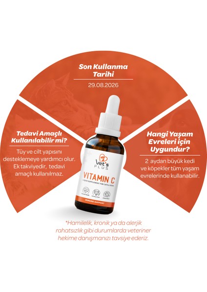 Vitamin C Damla 50ml (Kedi ve Köpekler İçin) fiyatları