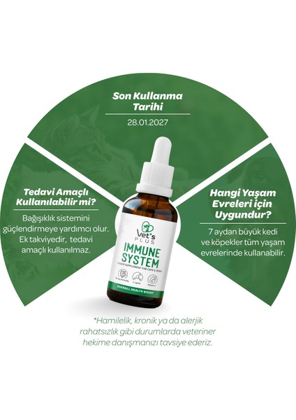 Immune System Damla 50ml (Kedi ve Köpekler İçin Vücut Direnci Artırıcı) fiyatları