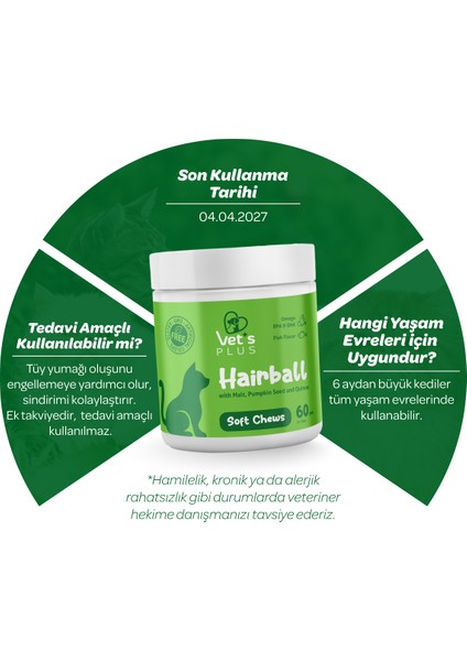 Hairball Çiğnenebilir Tablet 60'lı (Malt ve Kionalı Tüy Yumağı Önleyici) fiyatları