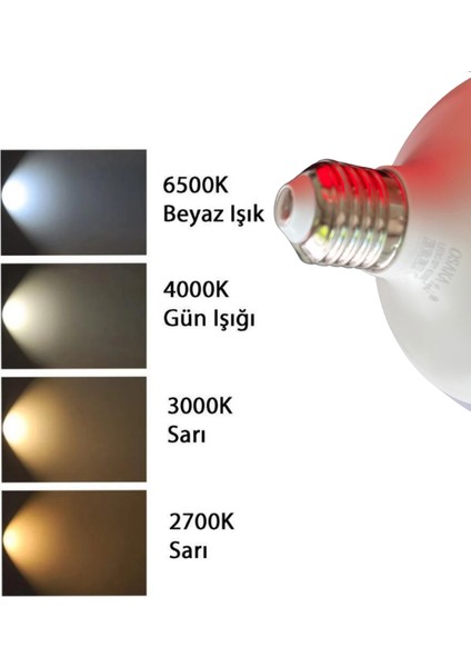 (3 Adet) 20W (120W) 6500K (Beyaz Işık) E27 Duylu (Kalın Duy) Glop LED Ampul indirimleri