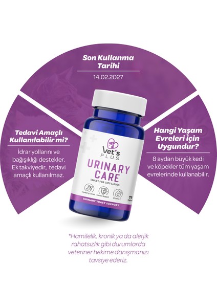 Urinary Care Tablet 75’li (Kedi ve Köpekler İçin) fiyatları