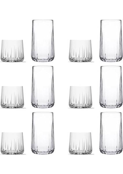 Turuncu 12 Parça Su ve Meşrubat Bardak Takımı, Şık ve Dayanıklı Tasarım modelleri