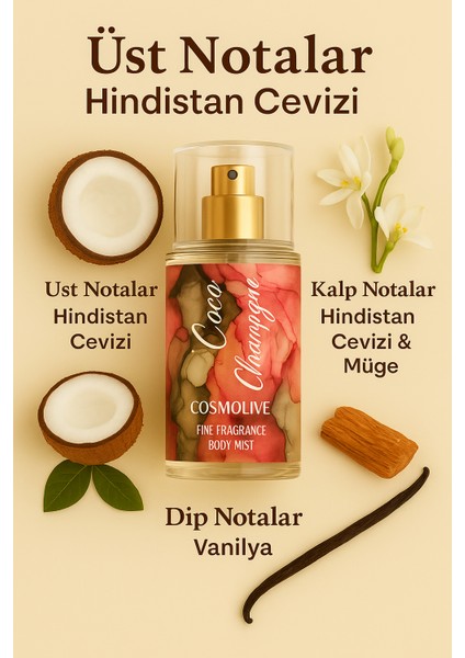 Vücut Spreyi Body Mist | Coconut Passion | Coco Champagne | Seyahat Boy | Kadın | Işıltılı