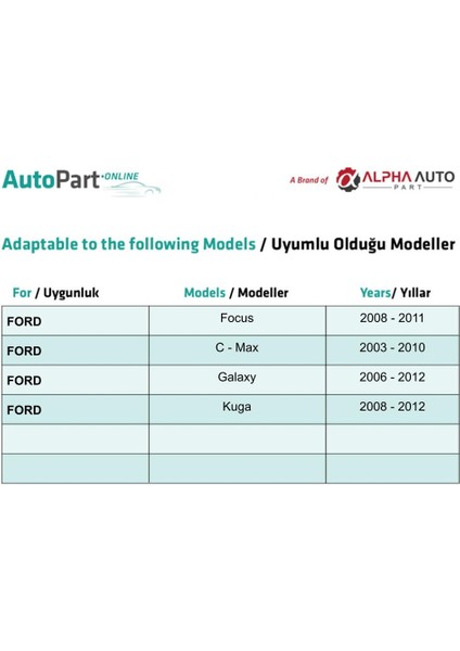 Ford C-Max için LCD Kilometre Gösterge Ekranı fiyatları