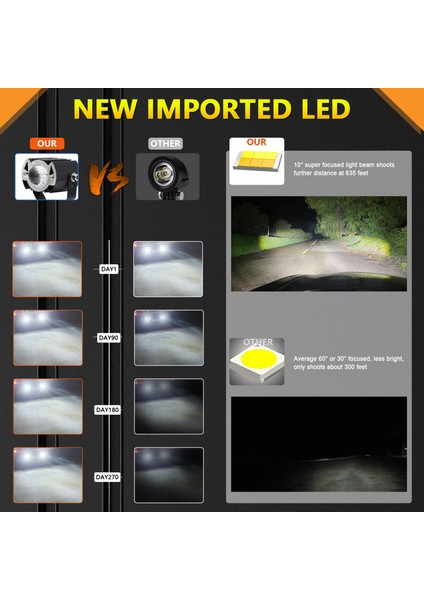 Motosiklet LED Sürüş Işık, 30W 6000K/3000K Süper Parlak Spot Su Geçirmez Sis Lambası Arabalar Traktörler Kamyonlar Atv Suv Tekneler, 1 Paket (Yurt Dışından) modelleri