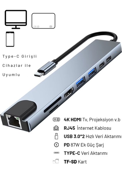 Çoklu Bağlantı Type-C Girişli Çoğaltıcı Iki Girişli Type-C Iki USB Hafıza Kartı HDMI Ethernet fiyatları