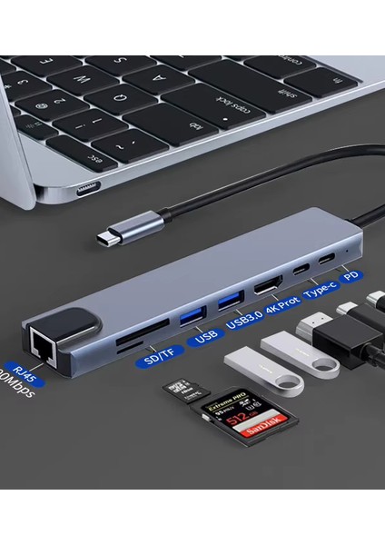 Çoklu Bağlantı Type-C Girişli Çoğaltıcı Iki Girişli Type-C Iki USB Hafıza Kartı HDMI Ethernet modelleri