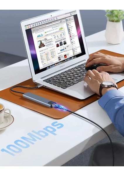 Çoklu Bağlantı Type-C Girişli Çoğaltıcı Iki Girişli Type-C Iki USB Hafıza Kartı HDMI Ethernet fırsatları