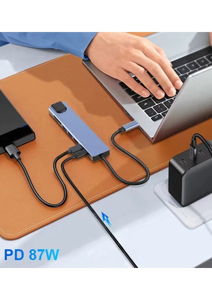 Çoklu Bağlantı Type-C Girişli Çoğaltıcı Iki Girişli Type-C Iki USB Hafıza Kartı HDMI Ethernet indirimleri