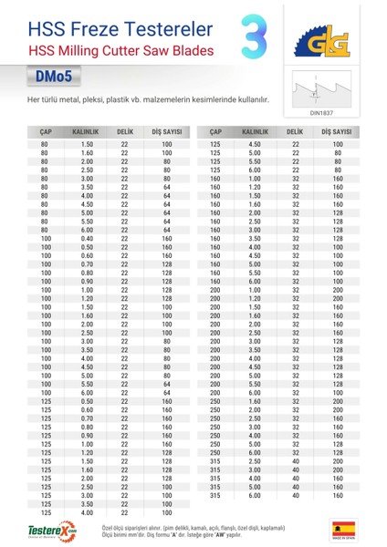 Glg 100X0.8X22MM 128A Diş Hss Freze Daire Testere Bıçağı (Her Türlü Metal, Pleksi, Plastik Kesimi) fiyatları