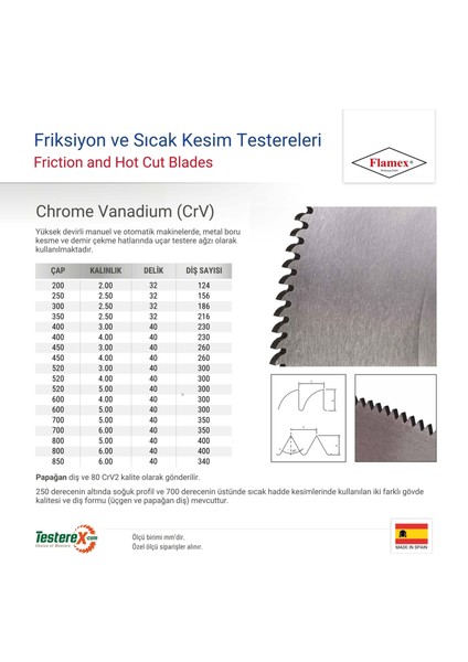 Krabbe 450X3X40MM 260 Papağan Diş Chrome Vanadium (Crv) Friksiyon ve Sıcak Kesim Testere Bıçağı fiyatları