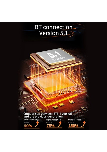 Araba Kablosuz Mp5 Çalar, 7 Inç Taşınabilir Kablosuz Wifi Radyo Araba Multimedya Oyuncu Dokunmatik Ekranı Fm Android Otomatik Ayna Bağlantı Bt 5.1 Araba Stereo Çalar (Yurt Dışından) modelleri