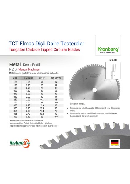 Kronberg 180X2.2X20MM 34S-ATB Diş Demir Profiller Için - Tct Elmas Daire Testere (Kuru Kesim) fiyatları
