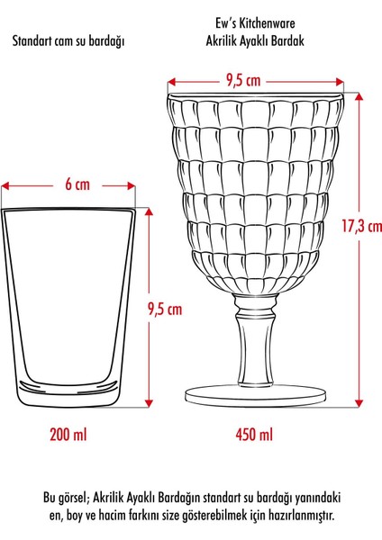 Allegra Füme Kadeh Bardak - 450 ml Tekli Akrilik Malzeme - Cam Değildir Kırılmaya Dayanıklı fırsatları