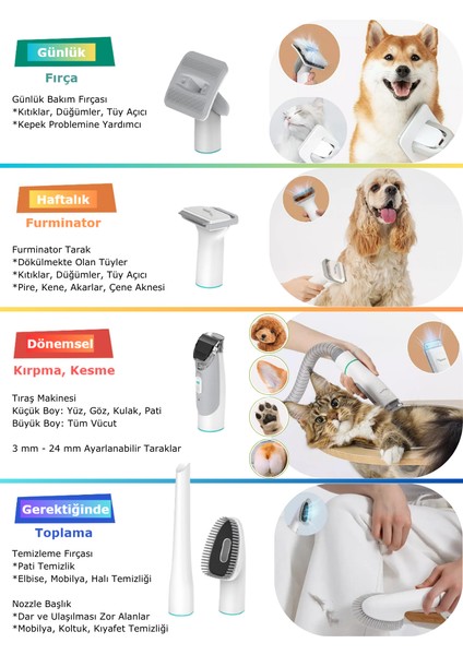 Tüy Tıraş Makinası Furminator / Vücut Pati Yüz Kulak Tarama Kesme / P1 Pro Düşük Desibel Kedi Köpek fiyatları