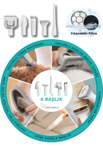 Tüy Tıraş Makinası Furminator / Vücut Pati Yüz Kulak Tarama Kesme / P1 Pro Düşük Desibel Kedi Köpek modelleri