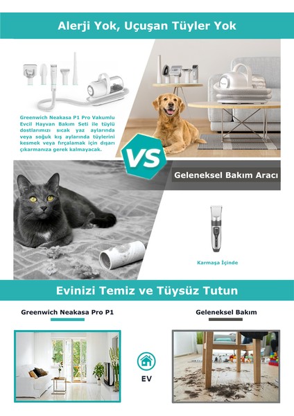 Tüy Tıraş Makinası Furminator / Vücut Pati Yüz Kulak Tarama Kesme / P1 Pro Düşük Desibel Kedi Köpek indirimleri