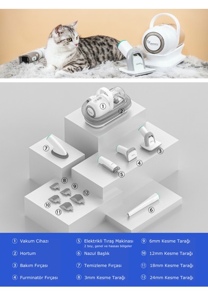 Tüy Tıraş Makinası Furminator / Vücut Pati Yüz Kulak Tarama Kesme / P1 Pro Düşük Desibel Kedi Köpek