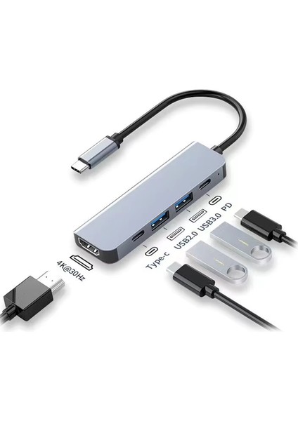 Çoklu Bağlantı Type-C Girişli Çoğaltıcı Çevirici Iki USB Iki Type-C Şarj Imkanı HDMI fırsatları
