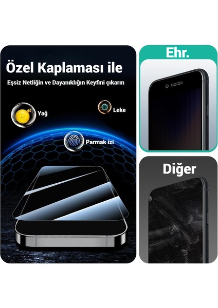 Realme C25 Uyumlu Gizlilik Filtreli Hayalet Ekran Koruyucu Cam(2 Adet) indirimleri