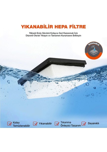 WA6078 WX031 Şarjlı Süpürge Için Yedek Hepa Filtre modelleri