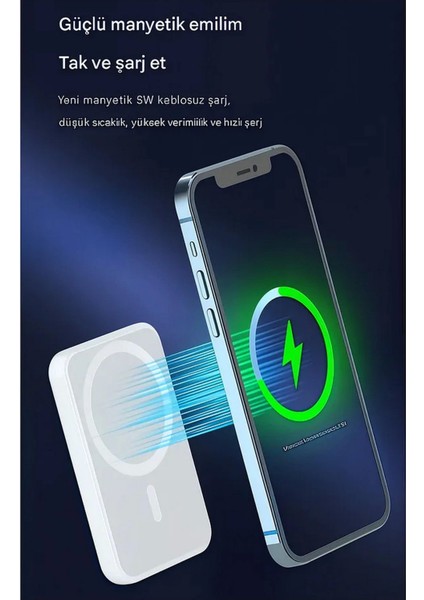 Magsafe 10000 Mah Powerbank Taşınabilir Kablosuz Şarj Cihazı Iphone Uyumlu Wireless modelleri