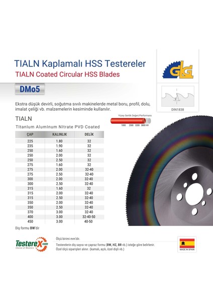 Krabbe 225X1.6X32MM Bw Diş Tın Kaplamalı - Hss Daire Testere Bıçağı (Demir Alaşımlı Metal Kesimi) fiyatları