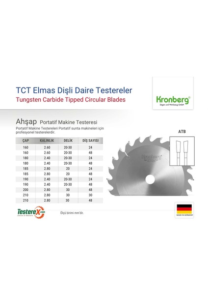 Kronberg 160X2.6X20MM 24ATB Diş Ahşap Kesici (Tct Elmas) - Dairesel Portatif Makine Testeresi fiyatları