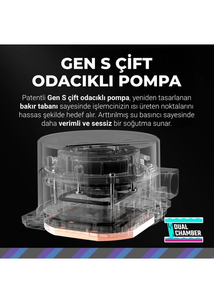 Masterliquid Core 360L Argb Işlemci Sıvı Soğutucu indirimleri