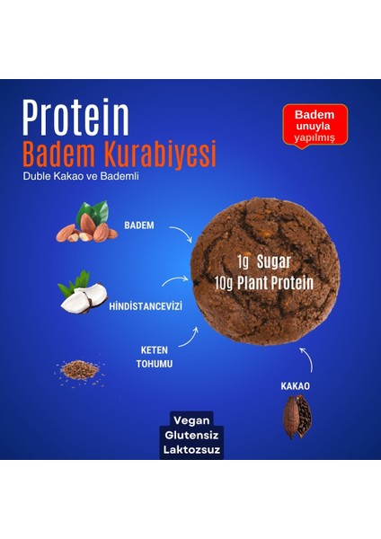 Tanışma Paketi 7 Adet