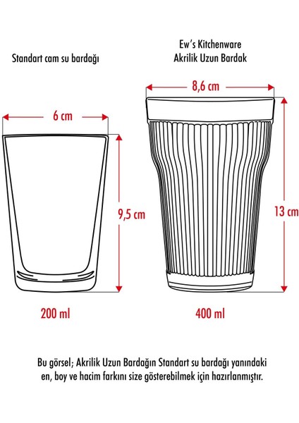 Akrilik Mürdüm Tekli Uzun Bardak & Su Meşrubat Bardağı 400 ml ( Cam Değildir ) fırsatları