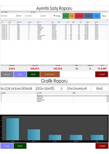 Yazılımı | Market & Perakende Satış Programı | Dokunmatik Pc Uyumlu | Süresiz Lisans fırsatları