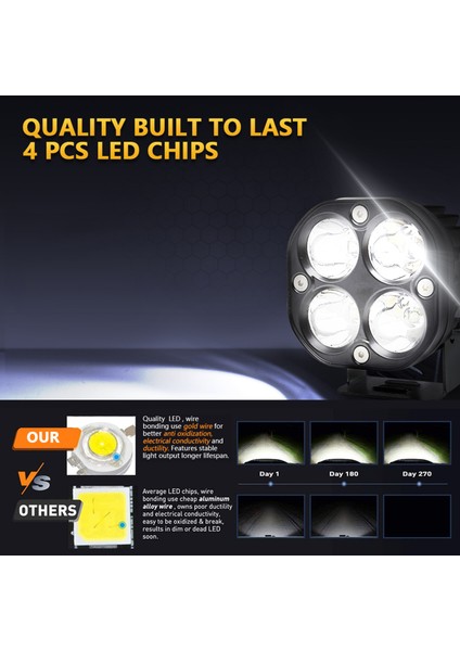 LED Sürüş Işıkları, 2 Adet 3 Inç 80W Süper Parlak Su Geçirmez Yardımcı Lambalar Spot Araba Motosiklet Kamyon Atv Utv Tekne (Beyaz) (Yurt Dışından) modelleri