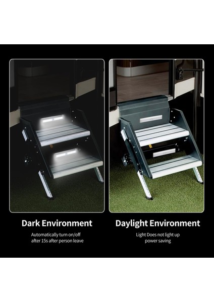 Hareket Sensörlü LED Işıkları, Kablosuz 10-Led Hareket Sensörü Aktif Gece Işıkları Pil Kumandalı Manyetik Işık Şeritleri Mutfak, Merdiven, Koridor (4 Paket) (Yurt Dışından)