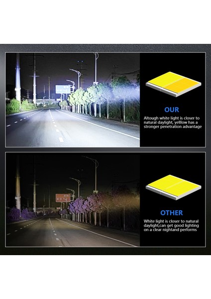 2 Adet Motosiklet Spot Işıkları Motosiklet LED Sürüş Işıkları Sis Lambaları Beyaz ve Amber LED Spot 60W 6000LM Motosiklet Araba Traktör Kamyon Atv Suv Tekne (Yurt Dışından) modelleri