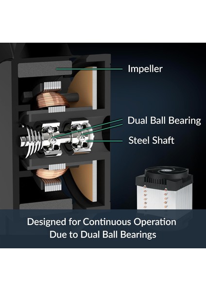 Freezer 4u-M Rev2 4u Tower Str5, Tr4, Strx4, Swrx8, Sp3, Sp6, LGA4710, LGA4189, LGA4677 Server Işlemci Soğutucu (AR-ACFRE00133B) fırsatları