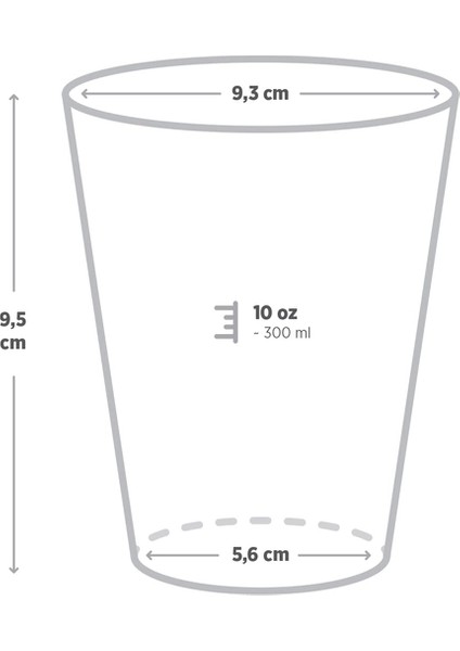 Pet Şeffaf Bardak 95X300 cc 10 Oz - 50 Adet fiyatları