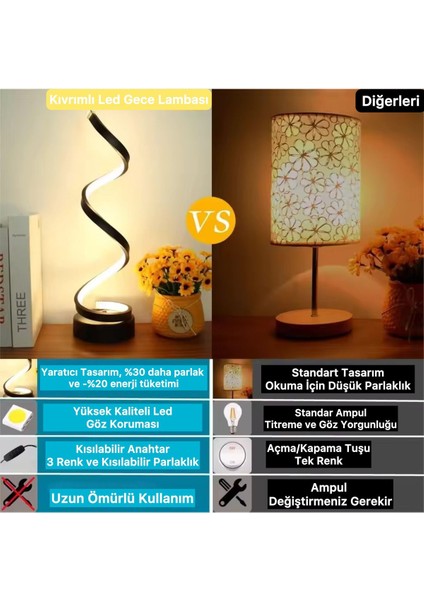 Kıvrımlı Masa Lambası, Kısılabilir, 3 Renk, Şık Gece Dekoru modelleri