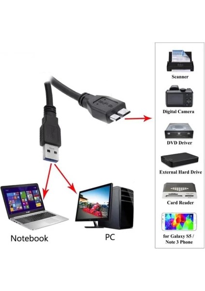 USB 3.0 Taşınabilir HDD Harddisk Hard Disk Kablosu, Micro USB -B, Yüksek Hızlı Veri Aktarımı (1 Metre)