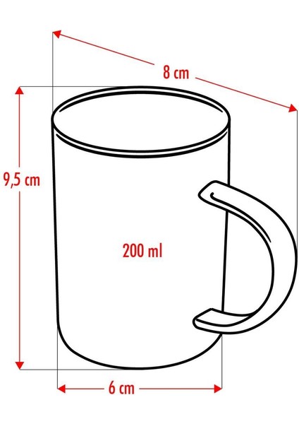 3'lü Borosilikat Isıya Dayanıklı Termisil Cam Kupa Bardak (3 x 200 Ml) fırsatları