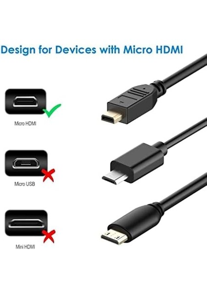 Plus Px-Hqm1 Micro HDMI To HDMI Çevirici