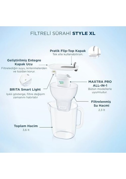 Style Xl 1x Maxtra Pro All-In-1 Filtreli Su Arıtma Sürahisi - Gri 3,5 Lt modelleri