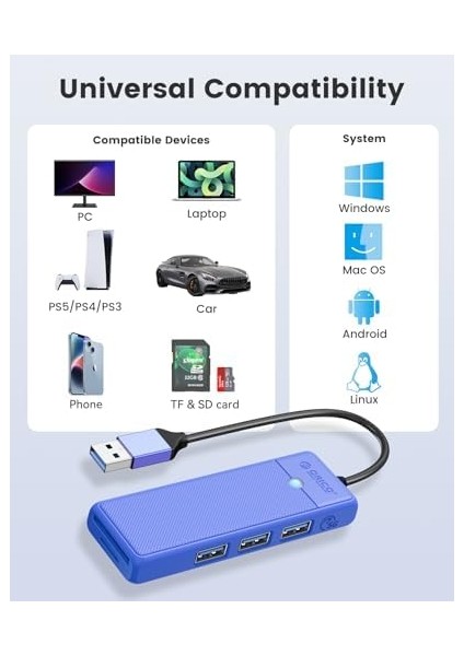 Type-C Usb3.2 Gen2*2 PD100W 5A 20GBPS 4k@60hz Hızlı Şarj Kablosu 1 Metre modelleri