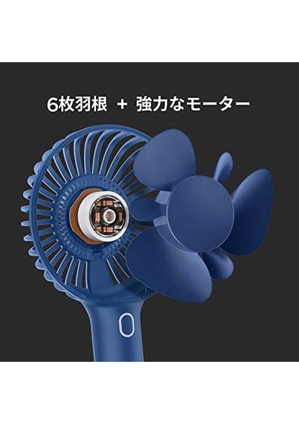 Tquens Taşınabilir Şarjlı Mini Fan Sessiz Soğutucu H900 Blue - 000EH24398 modelleri
