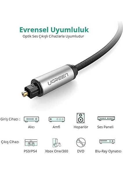 5.1 Dijital Toslink Optik Ses Kablosu 1.5 Metre modelleri