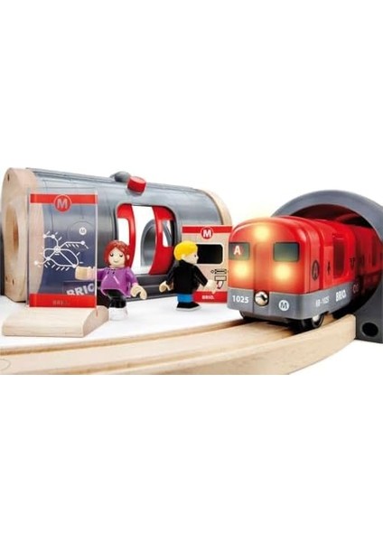 - Metro Railway Set (33513) fiyatları
