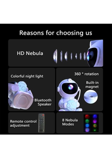 Çocuklar Için Çok Renkli Astronot ve Yıldızlı Gökyüzü Projektörü, Bluetooth Hoparlörlü indirimleri